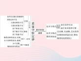 2023九年級化學(xué)上冊第5單元化學(xué)方程式單元整合課件新版新人教版