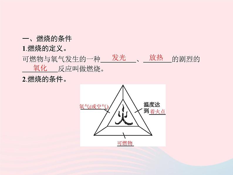 2023九年级化学上册第7单元燃料及其利用课题1燃烧和灭火课件新版新人教版02