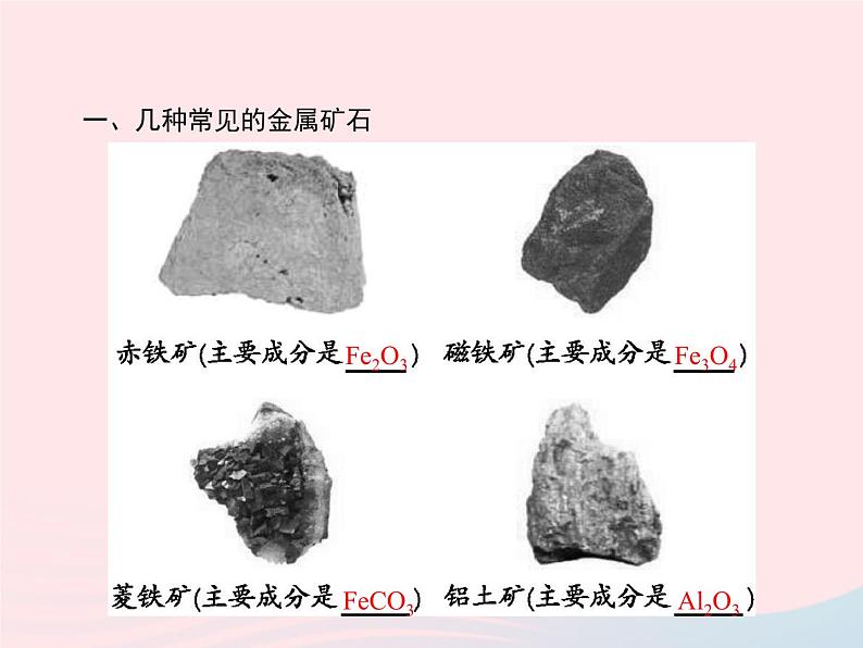 2023九年级化学下册第八单元金属和金属材料课题3金属资源的利用和保护第1课时炼铁的原理课件新版新人教版第3页