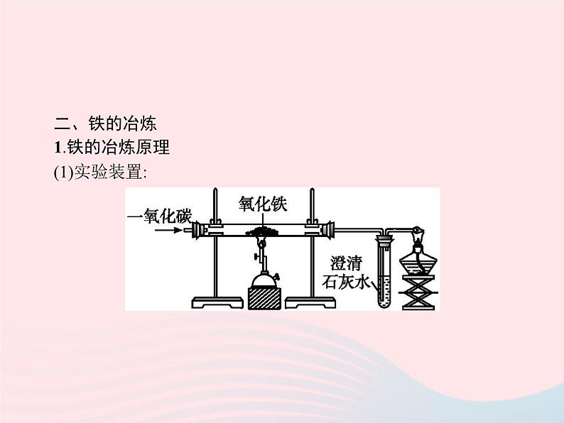 2023九年级化学下册第八单元金属和金属材料课题3金属资源的利用和保护第1课时炼铁的原理课件新版新人教版第4页