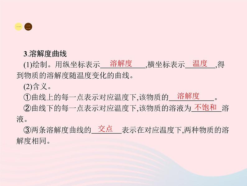 2023九年级化学下册第九单元溶液课题2溶解度第2课时溶解度与溶解度曲线课件新版新人教版第3页