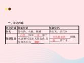 2023九年级化学下册第十单元酸和碱课题1常见的酸和碱第2课时常见的碱课件新版新人教版