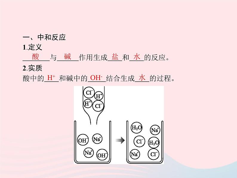 2023九年级化学下册第十单元酸和碱课题2酸和碱的中和反应第1课时中和反应及其应用课件新版新人教版03