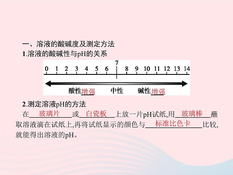 2023九年级化学下册第十单元酸和碱课题2酸和碱的中和反应第2课时溶液酸碱度的表示方法__pH课件新版新人教版02