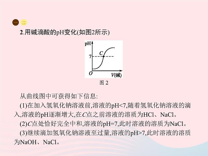 2023九年级化学下册第十单元酸和碱课题2酸和碱的中和反应第2课时溶液酸碱度的表示方法__pH课件新版新人教版07