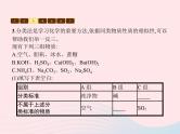 2023九年级化学下册第十一单元盐化肥单元整合课件新版新人教版
