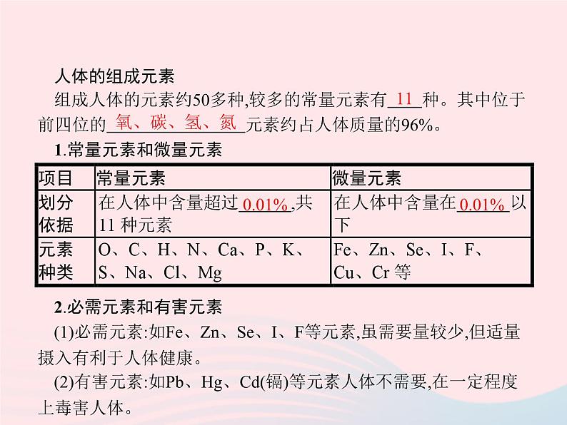 2023九年级化学下册第十二单元化学与生活课题2化学元素与人体降课件新版新人教版02