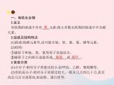 2023九年级化学下册第十二单元化学与生活课题3有机合成材料课件新版新人教版