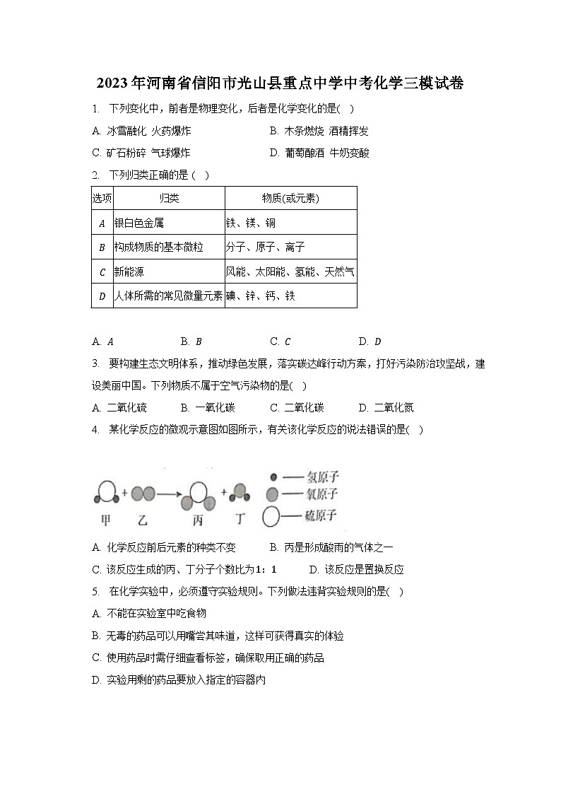 2023年河南省信阳市光山县重点中学中考化学三模试卷第1页