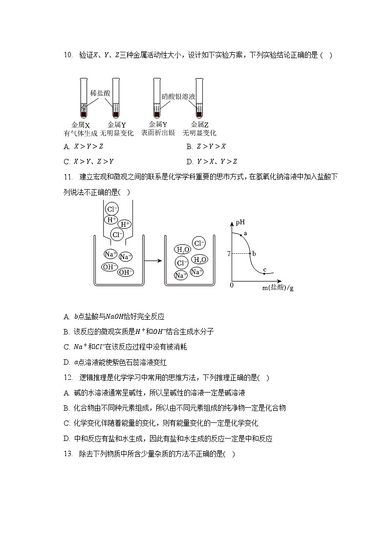 2023年山东省德州市乐陵市中考化学二模试卷03