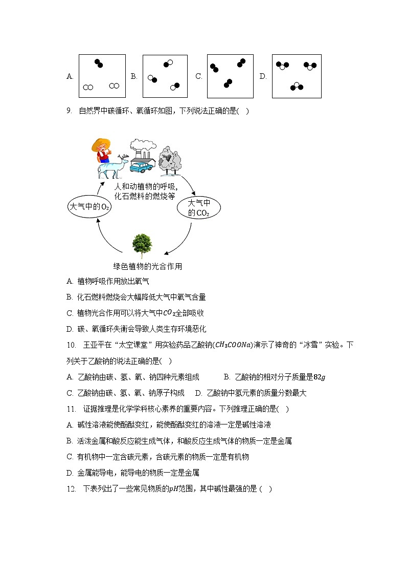 2023年山东省临沂市莒南县中考化学二模试卷02