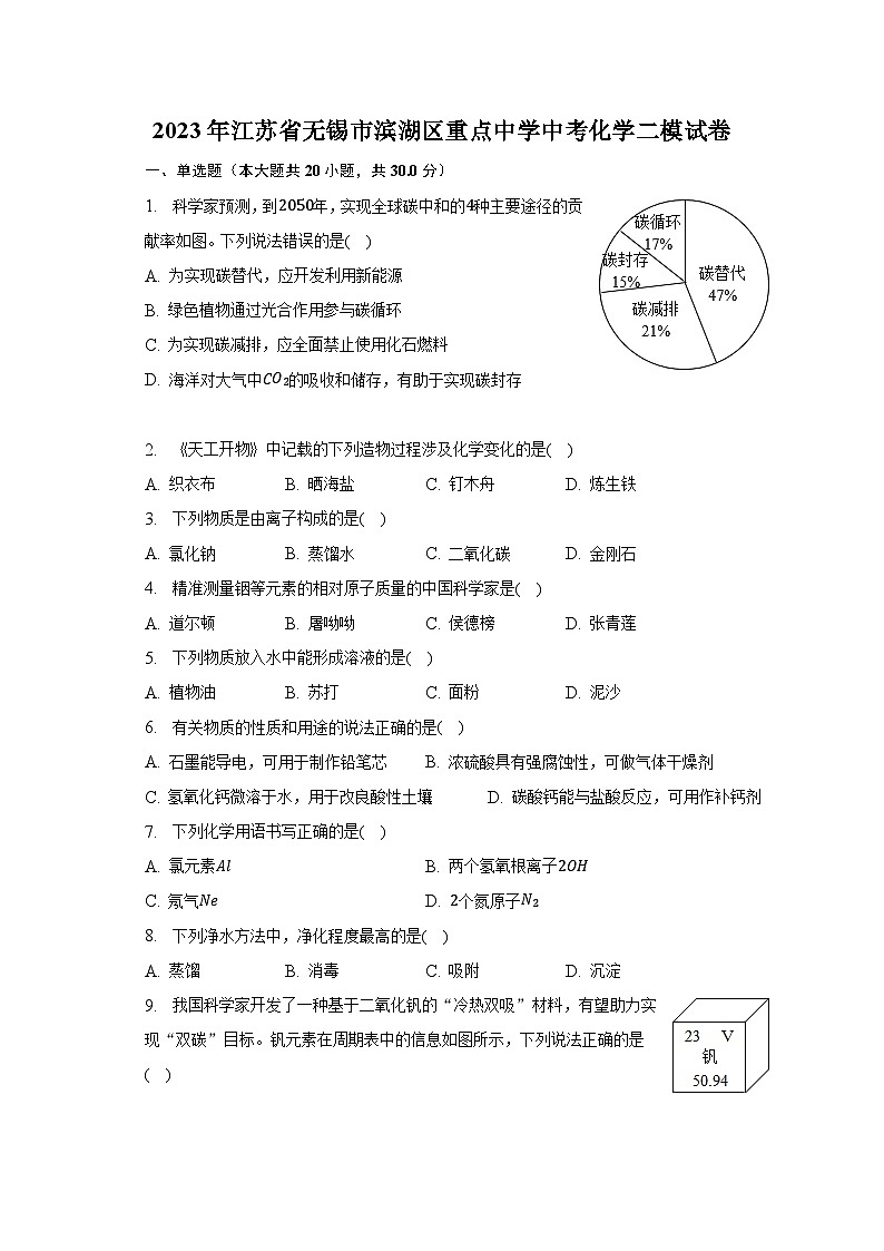 2023年江苏省无锡市滨湖区重点中学中考化学二模试卷第1页
