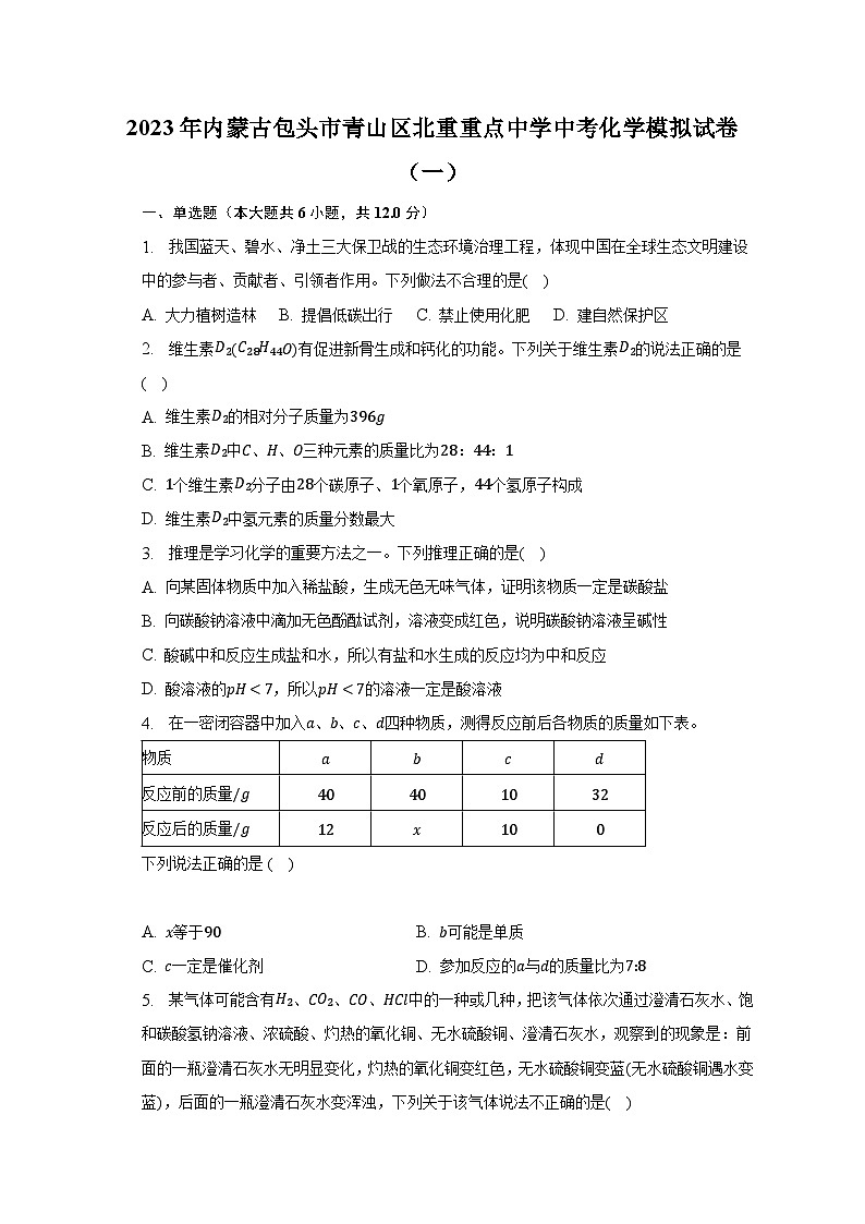 2023年内蒙古包头市青山区北重重点中学中考化学模拟试卷（一）01