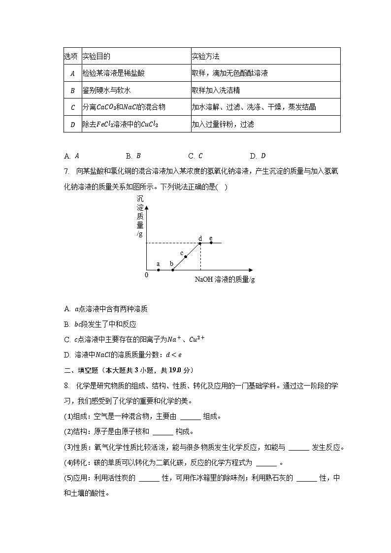 2023年贵州省黔东南州剑河重点中学中考化学模拟试卷重点中学02