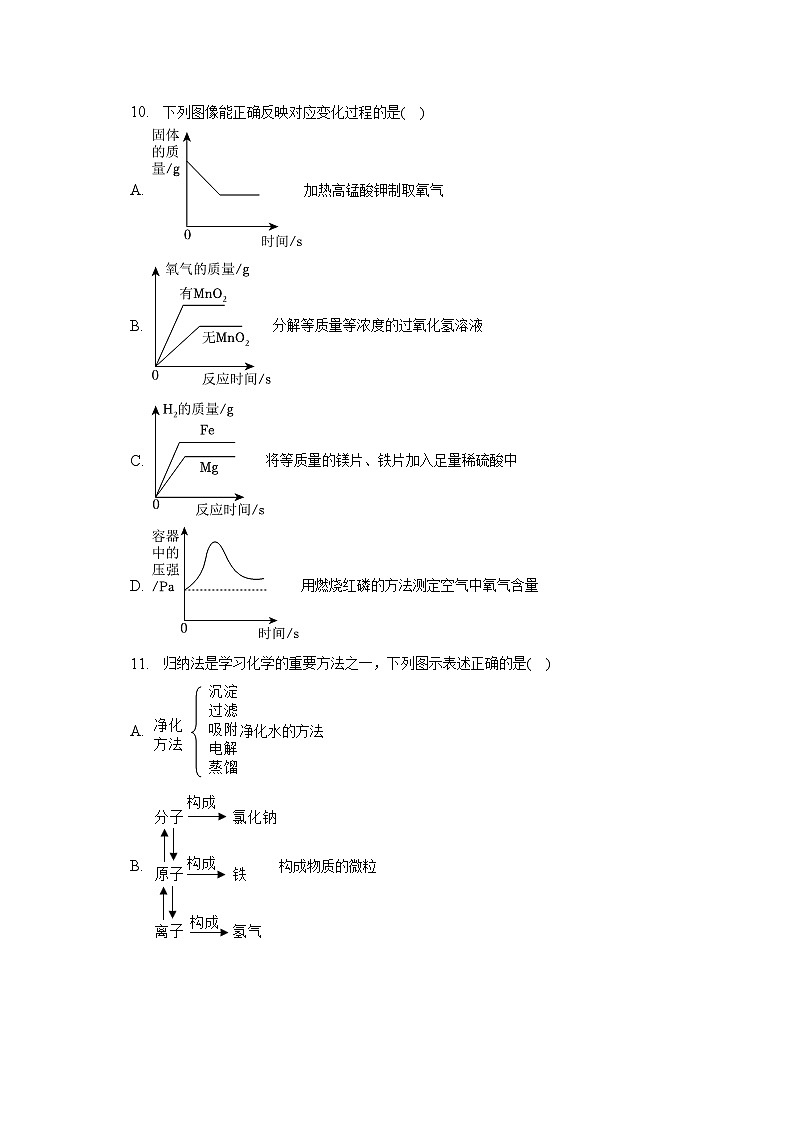 2023年广东省东莞市重点中学中考化学一模试卷03
