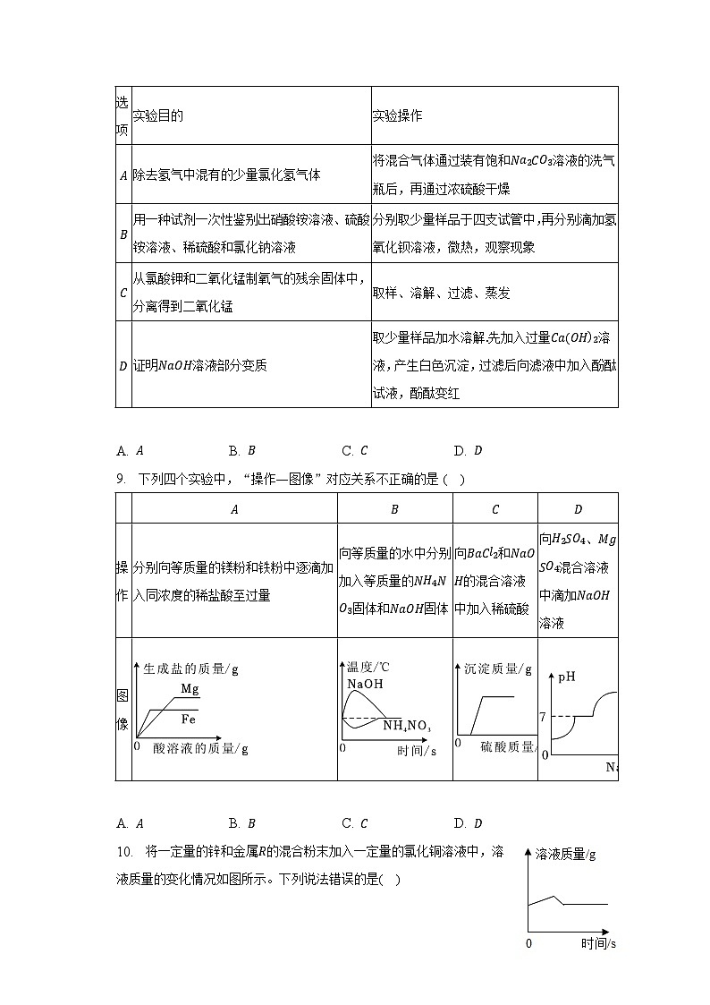 2023年山东省济宁市曲阜市中考化学二模试卷第3页