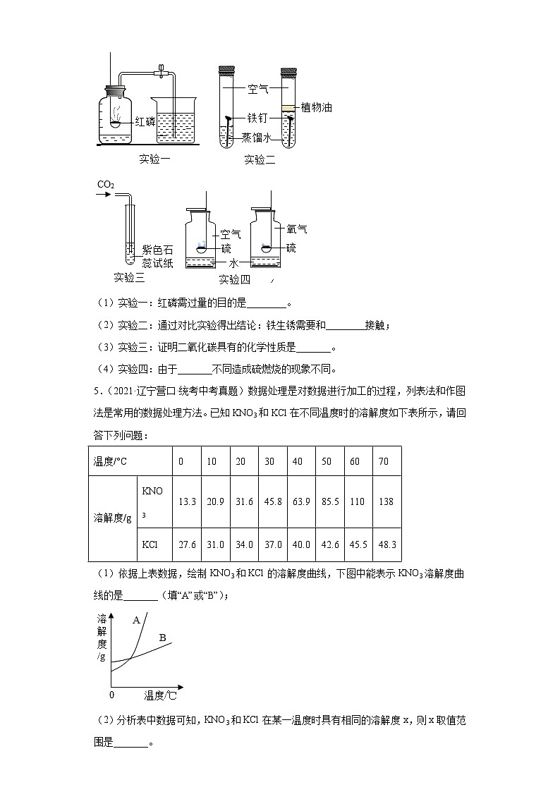 辽宁营口三年（2021-2023）中考化学真题分题型分类汇编-01填空题02