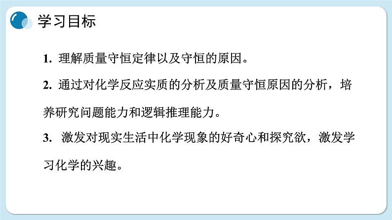 沪教版化学九上4.2 化学反应中的质量关系（课件PPT）02