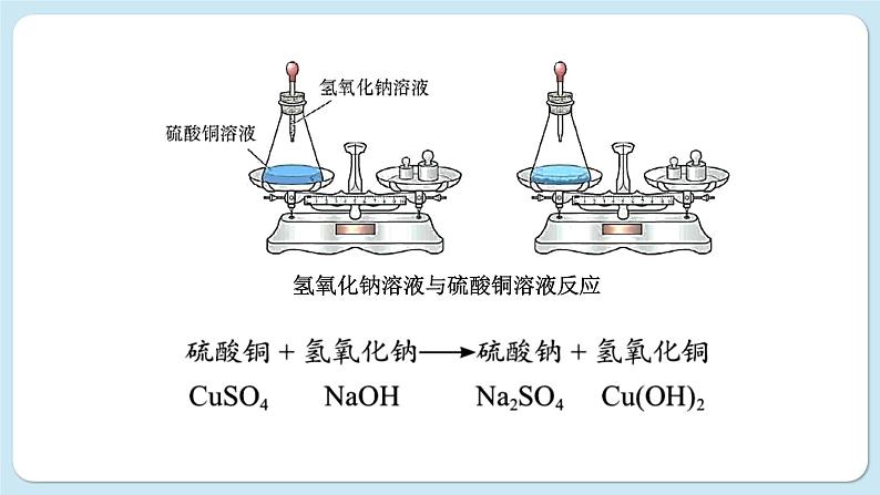 沪教版化学九上4.2 化学反应中的质量关系（课件PPT）07