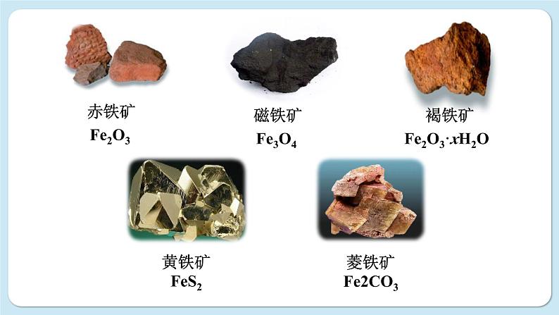 沪教版化学九上5.2 金属矿物 铁的冶炼（课件PPT）第6页