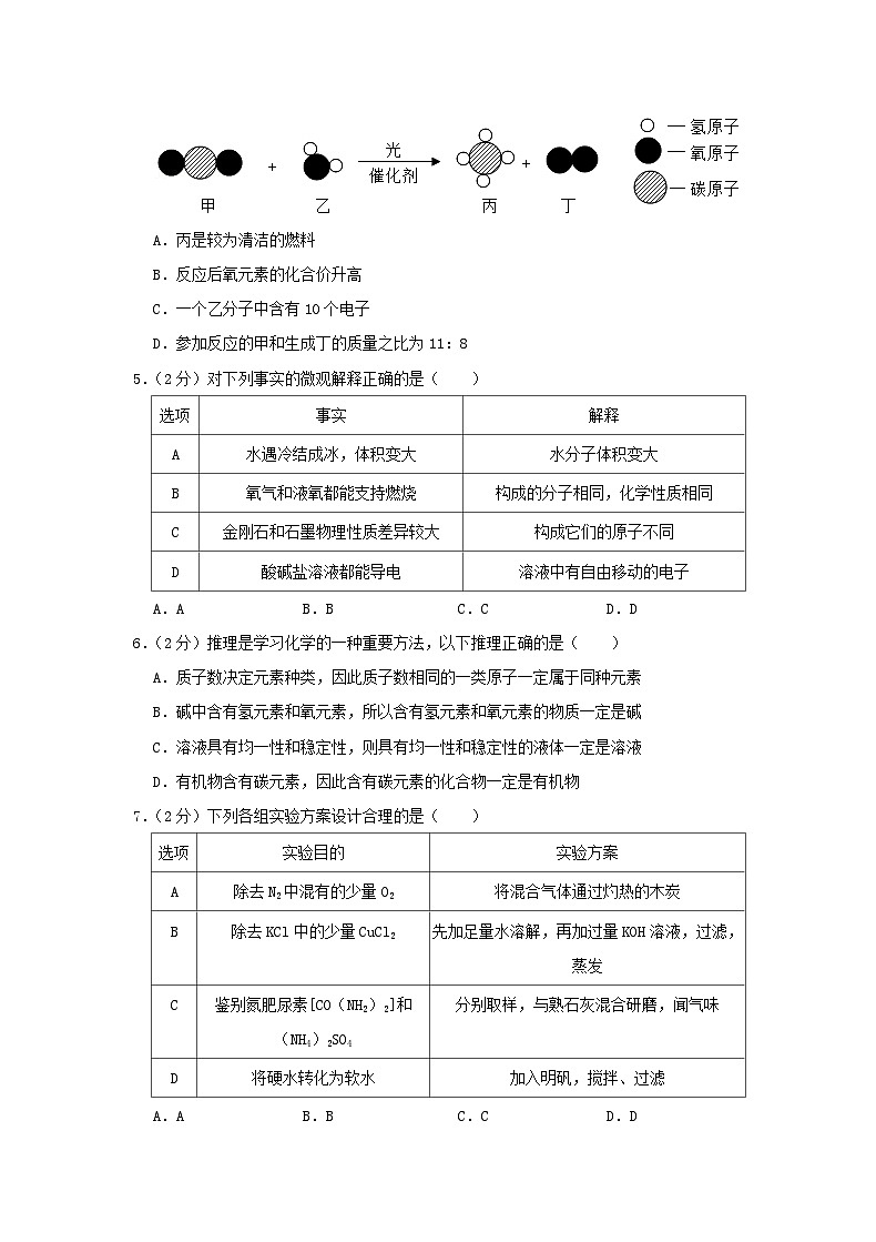 _2021年内蒙古呼和浩特中考化学真题及答案02