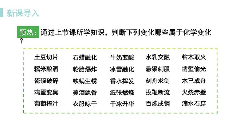 科粤版化学九上1.4  物质性质的探究（课件PPT）第3页