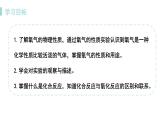科粤版化学九上3.1  氧气的性质和用途（课件PPT）
