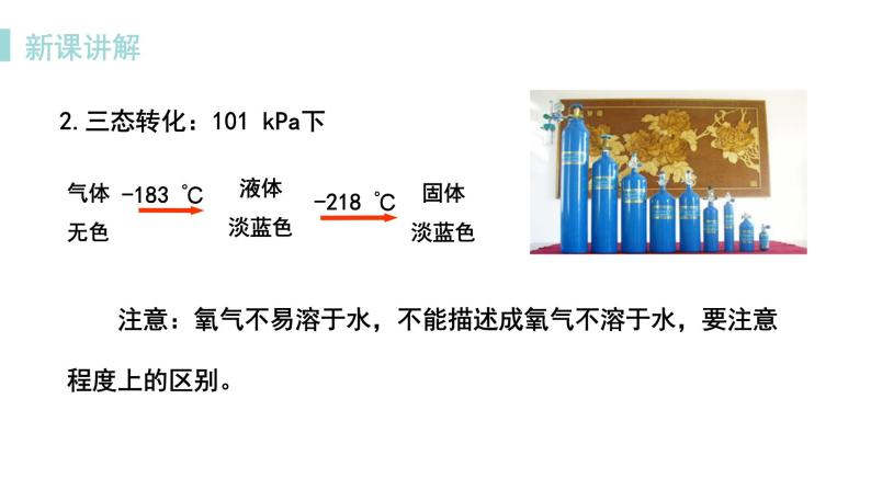 科粤版化学九上3.1  氧气的性质和用途（课件PPT）05