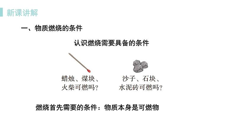 科粤版化学九上3.3  燃烧条件与灭火原理（课时1）（课件PPT）04