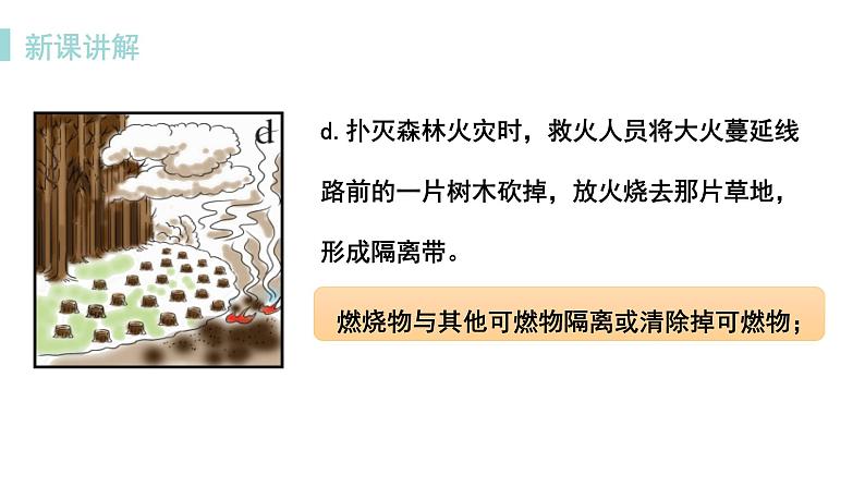 科粤版化学九上3.3  燃烧条件与灭火原理（课时2）（课件PPT）08