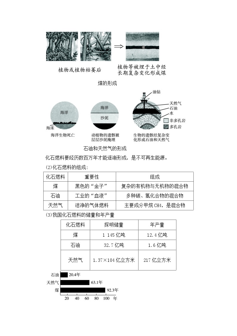 科粤版化学九上5.4  古生物的“遗产”——化石燃料（教案）02