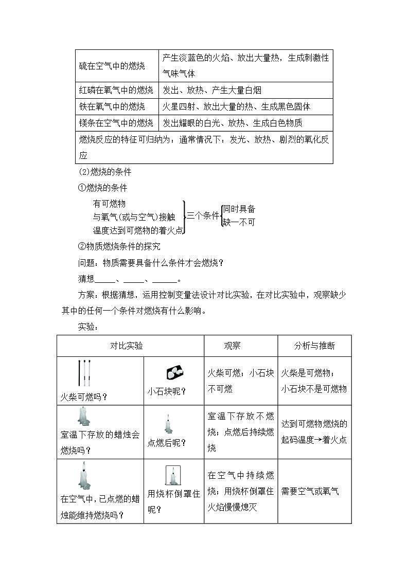 科粤版化学九上3.3 燃烧条件与灭火原理（教案）02