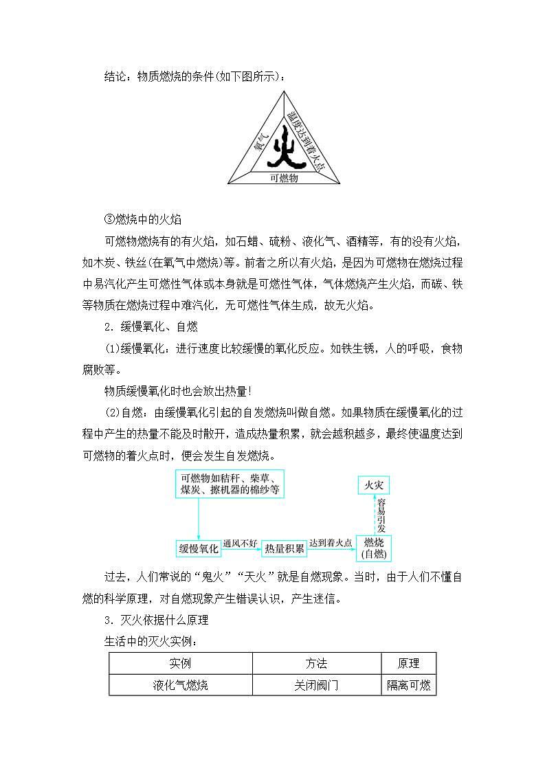 科粤版化学九上3.3 燃烧条件与灭火原理（教案）03