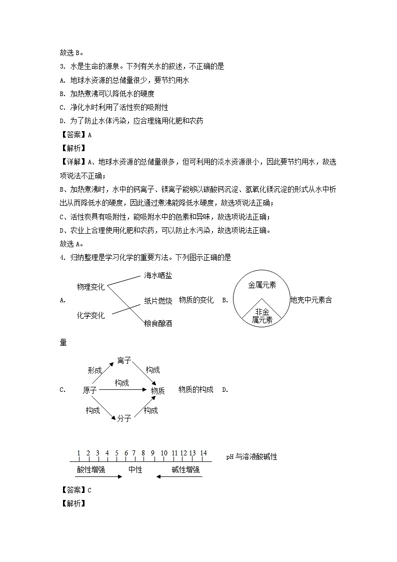 _2022年内蒙古呼和浩特中考化学真题及答案02