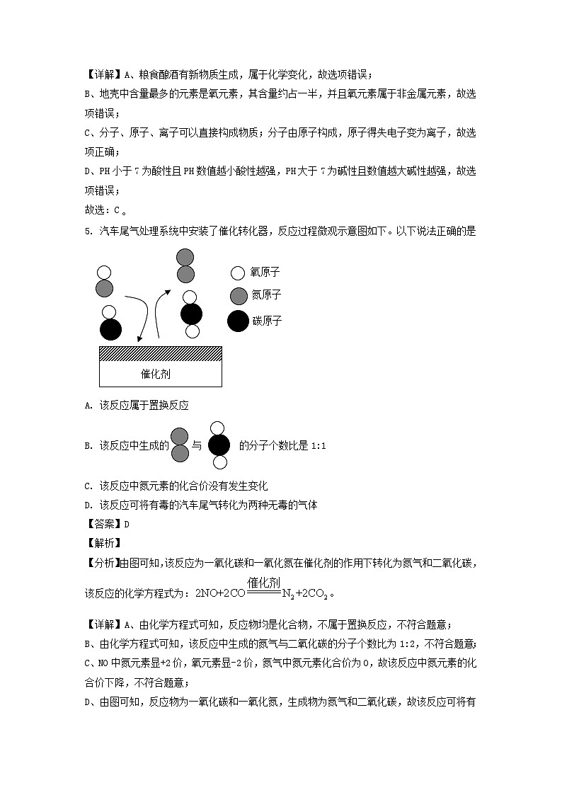 _2022年内蒙古呼和浩特中考化学真题及答案03
