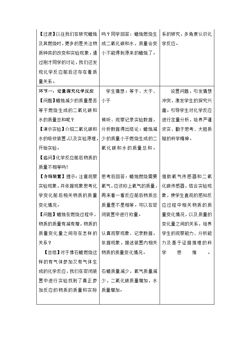 人教版九年级化学上册  5.1质量守恒定律（第1课时）教学设计02