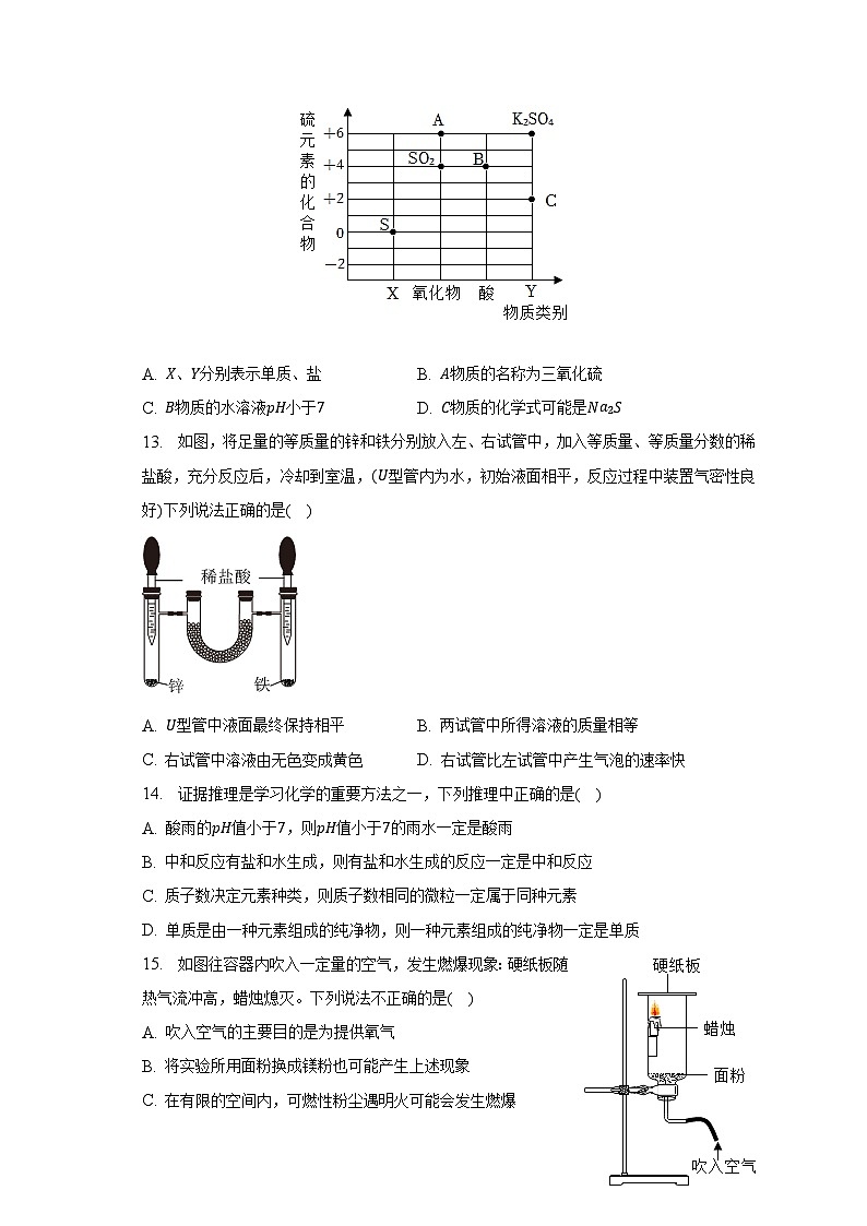 2023年江苏省无锡市宜兴市中考化学一模试卷（含解析）03