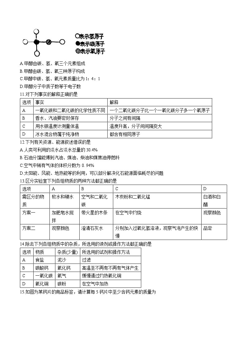 黑龙江省哈尔滨市松北区2022-2023学年八年级下学期期末化学试题第3页
