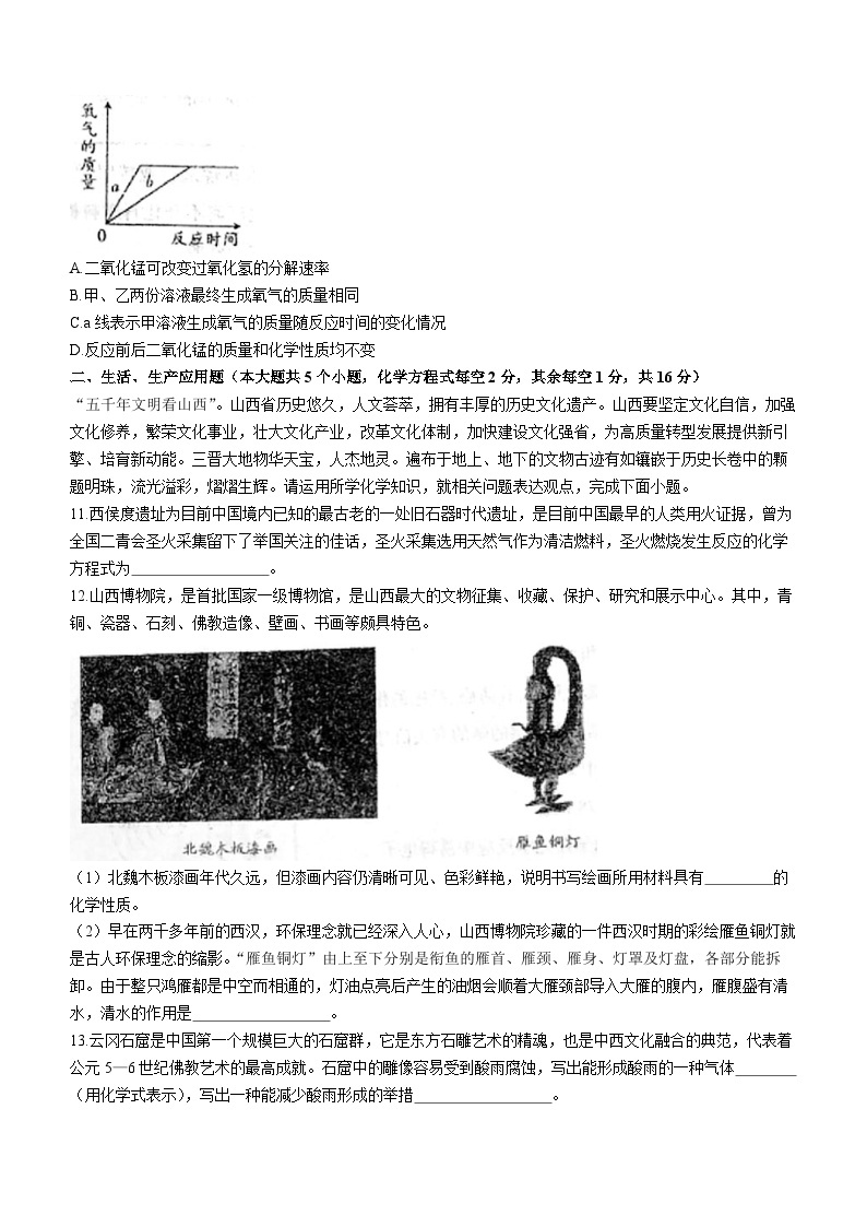 山西省朔州市右玉县教育集团初中部2022-2023学年八年级下学期7月期末化学试题（含答案）03