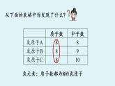 人教版九年级化学上册--第3单元 课题3 元素课件PPT