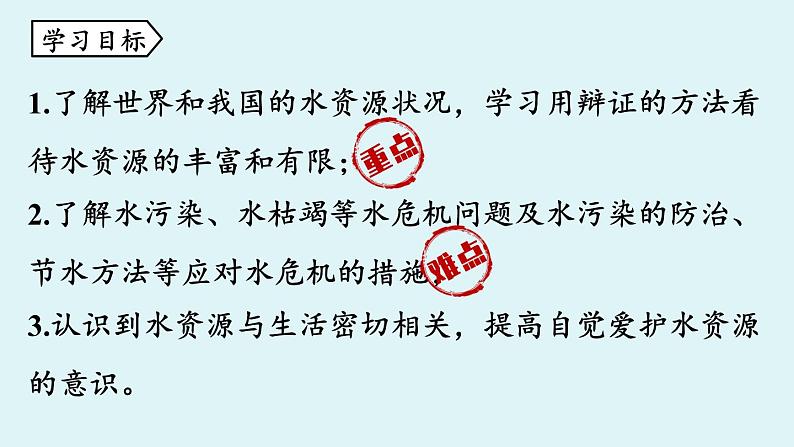 人教版九年级化学上册--第4单元 课题1 爱护水资源课件PPT第2页