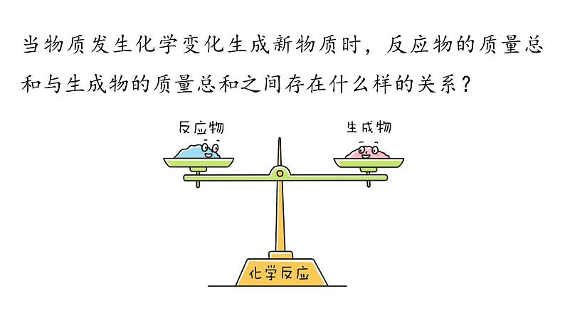 人教版九年级化学上册--第5单元 课题1 质量守恒定律课件PPT第5页