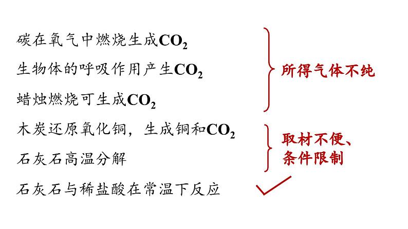 人教版九年级化学上册--第6单元 课题2 二氧化碳制取的研究课件PPT第6页