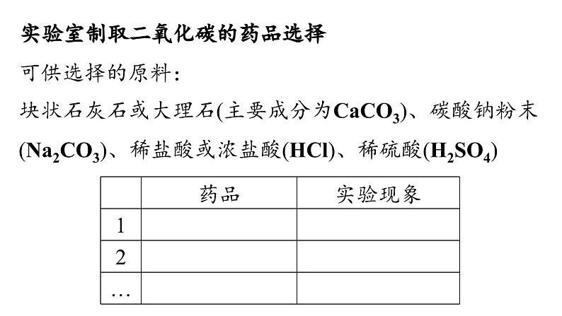 人教版九年级化学上册--第6单元 课题2 二氧化碳制取的研究课件PPT第7页