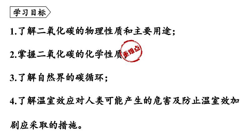 人教版九年级化学上册--第6单元 课题3 二氧化碳和一氧化碳课件PPT第2页