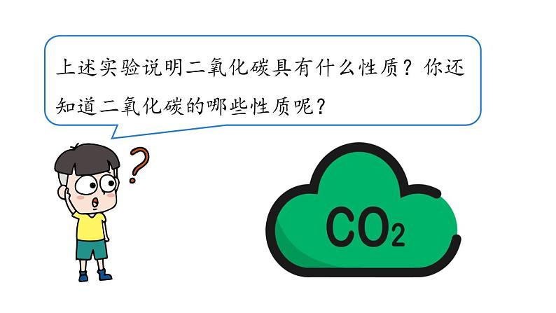 人教版九年级化学上册--第6单元 课题3 二氧化碳和一氧化碳课件PPT第5页