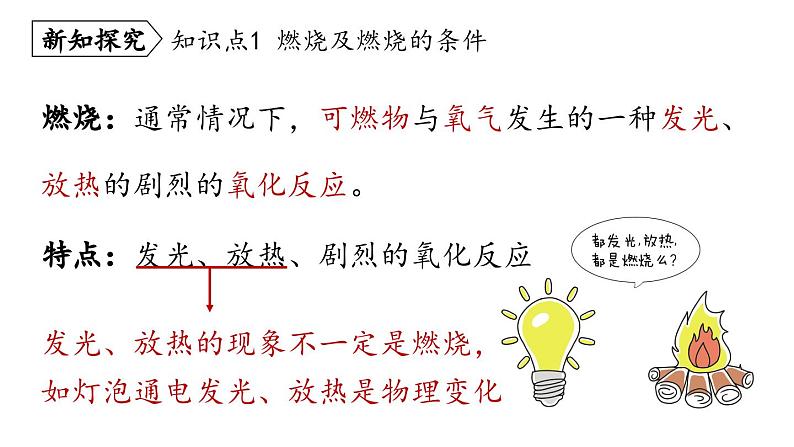 人教版九年级化学上册--第7单元 课题1 燃烧和灭火课件PPT第5页