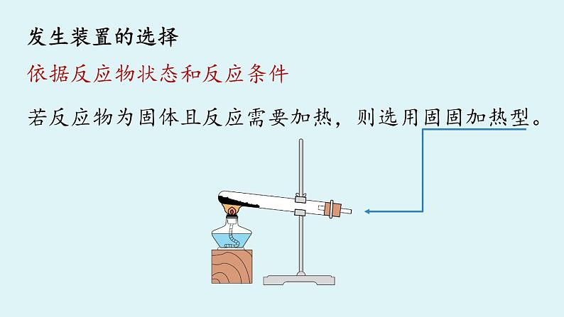 人教版九年级化学上册--第2单元 课题3 制取氧气课件PPT第7页