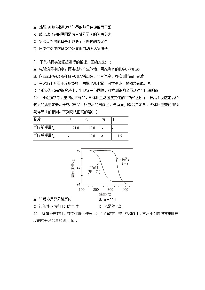 2023年福建省中考化学试卷(含答案解析)02