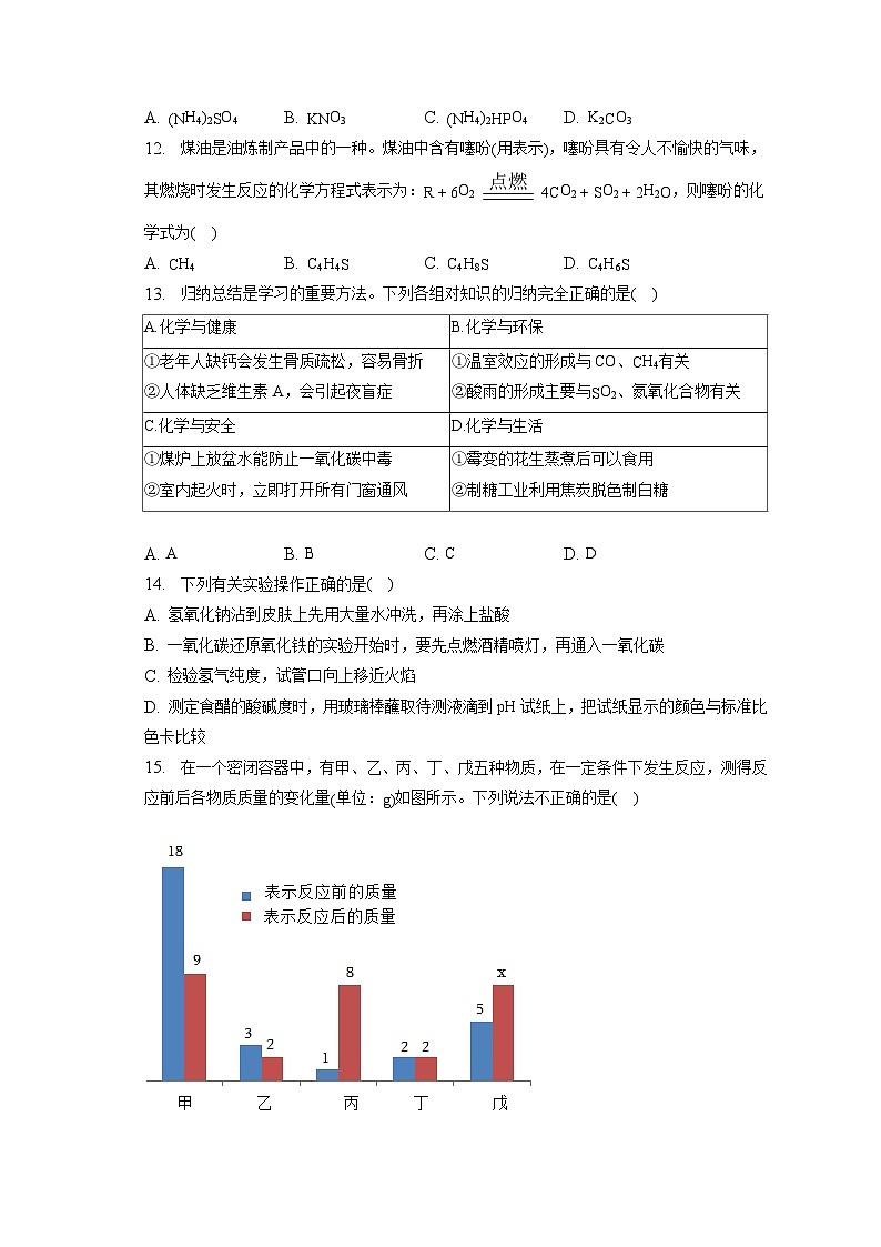2023年黑龙江省七台河市中考化学试卷(含答案解析)03